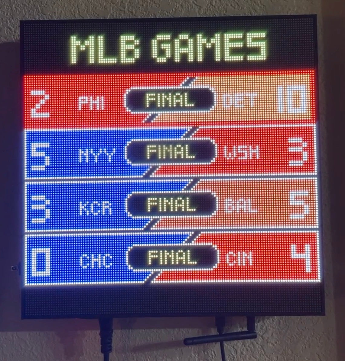 Puckhead Scoreboard™