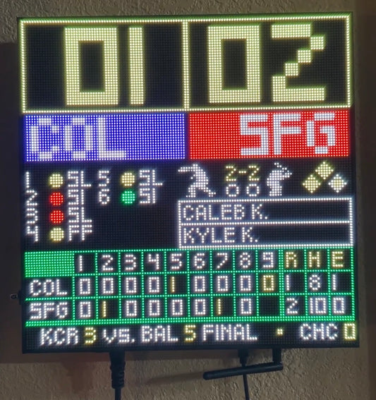 Puckhead Scoreboard™
