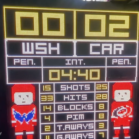 Puckhead Scoreboard (Coming Soon)