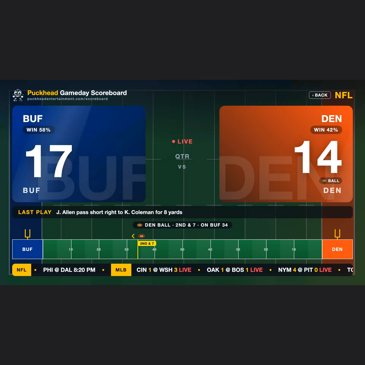 Bring the scoreboard home
